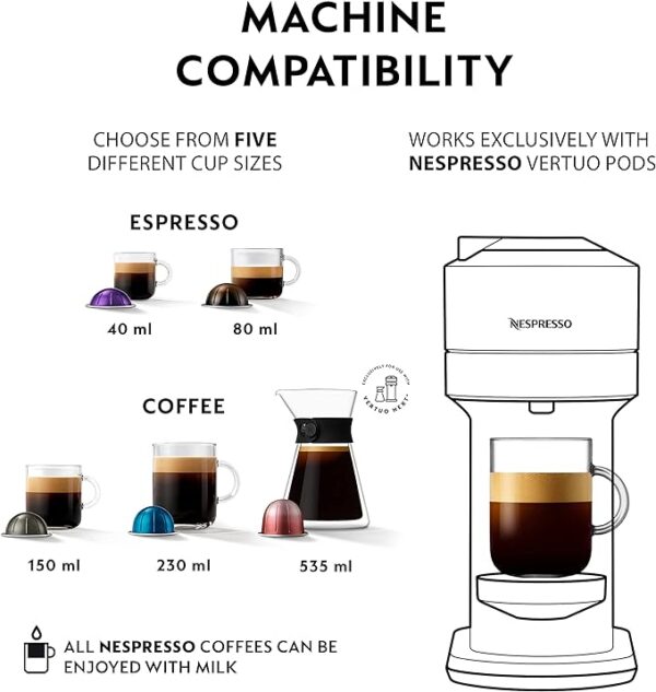 Infographic showing Nespresso Vertuo Next coffee size options and pod compatibility