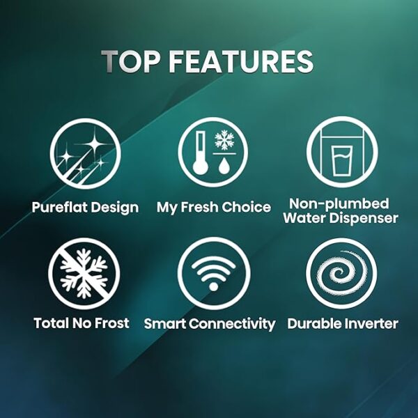 Icon set showcasing six main features of Hisense RQ5P470SMFE refrigerator